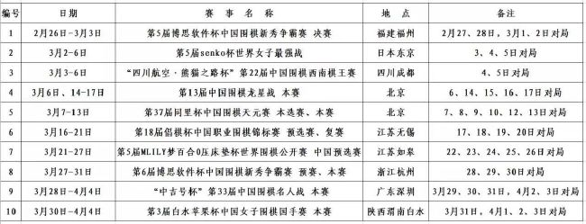 2022年夏天，哈维-西蒙斯因缺少比赛时间以0转会费离队加盟埃因霍温，当赛季球员在埃因霍温出场49次，打入19球并有9次助攻。